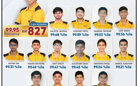 JEE Main 2026 में Macro Vision Academy का शानदार प्रदर्शन, कई छात्रों ने हासिल किए 99+ परसेंटाइल
