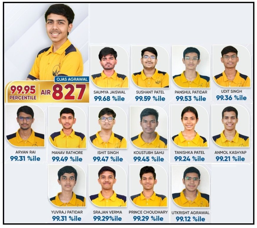 JEE Main 2026 में Macro Vision Academy का शानदार प्रदर्शन, कई छात्रों ने हासिल किए 99+ परसेंटाइल