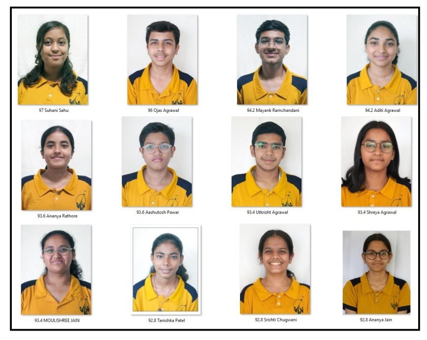 ‘‘मेक्रो विज़न एकेडमी ने रचा नया इतिहास’’ शिक्षा में उत्कृष्टता की मिसाल मेक्रो विज़न एकेड़मी